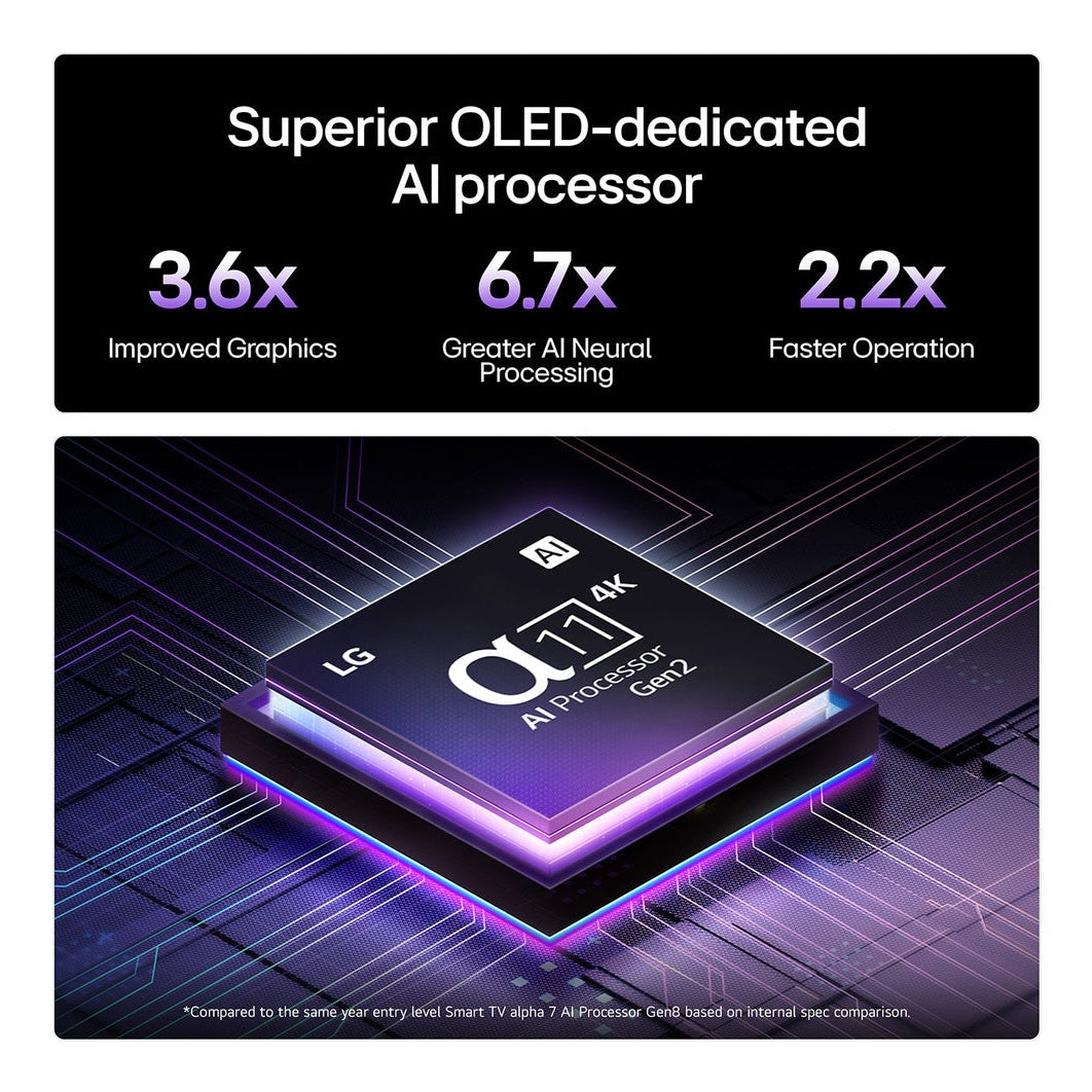 LG OLED evo AI 77″ 4K OLED TV | OLED77G54LW.AEK